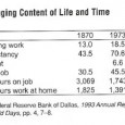 Under the headline “The Cooling World,” a 1975 Newsweek article cited National Oceanic and Atmospheric Administration research that showed a drop in North America ground...