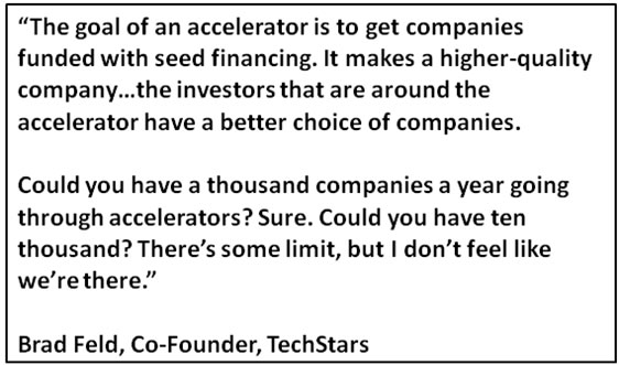 Brad Feld's Incubator's Quote